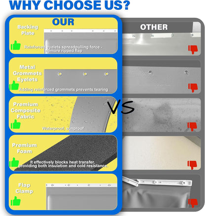 3-Flap Dog Door Replacement Insulated Flap with Clamp, Back Plate, Screws - Compatible with Large PetSafe Extreme Weather Aluminum Pet Door, PAC11-11039 10 1/8" X 16 7/8"(Smoky Translucent)