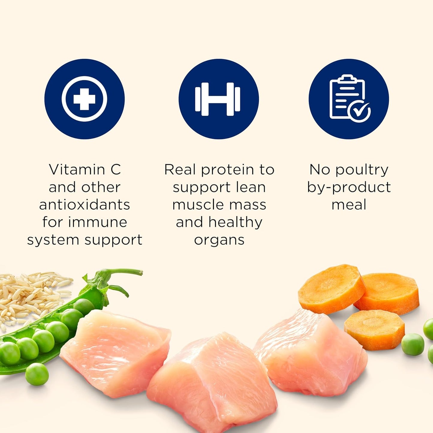 Nutrish Large Breed Real Chicken, Pea, Brown Rice & Carrot Recipe Whole Health Blend Dry Dog Food, 14 lb. Bag (Rachael Ray)