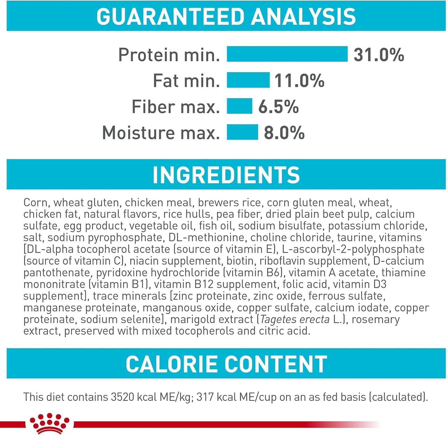 Royal Canin Feline Care Nutrition Urinary Care Adult Dry Cat Food, 6 lb Bag