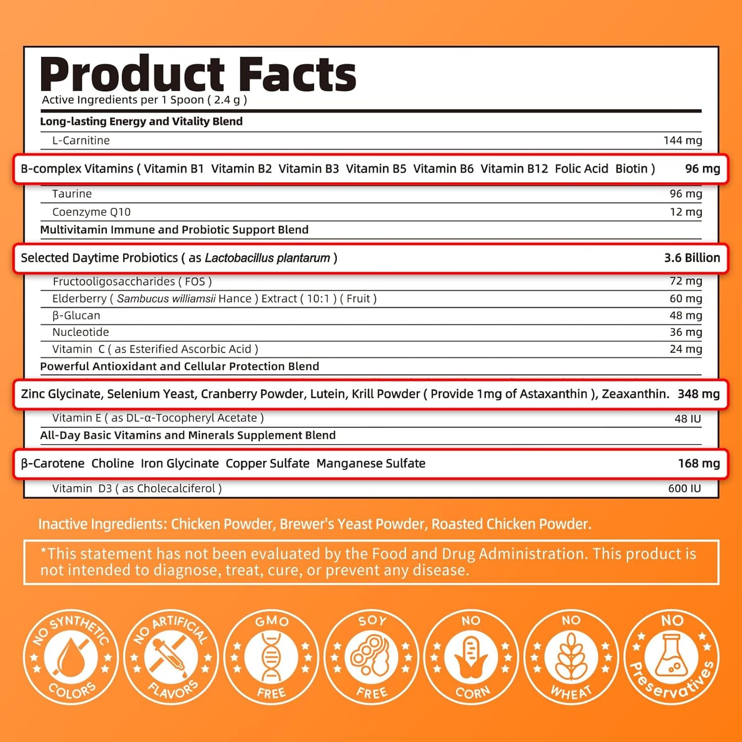 Dog Vitamins and Supplements for Daily Energy, Immune, Antioxidants, Gut, Joint, Skin, Coat, Multivitamin Powder for Dogs with L-Carnitine, Taurine, Probiotics - Chicken Flavor, 75 Scoops