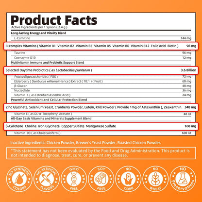 Dog Vitamins and Supplements for Daily Energy, Immune, Antioxidants, Gut, Joint, Skin, Coat, Multivitamin Powder for Dogs with L-Carnitine, Taurine, Probiotics - Chicken Flavor, 75 Scoops