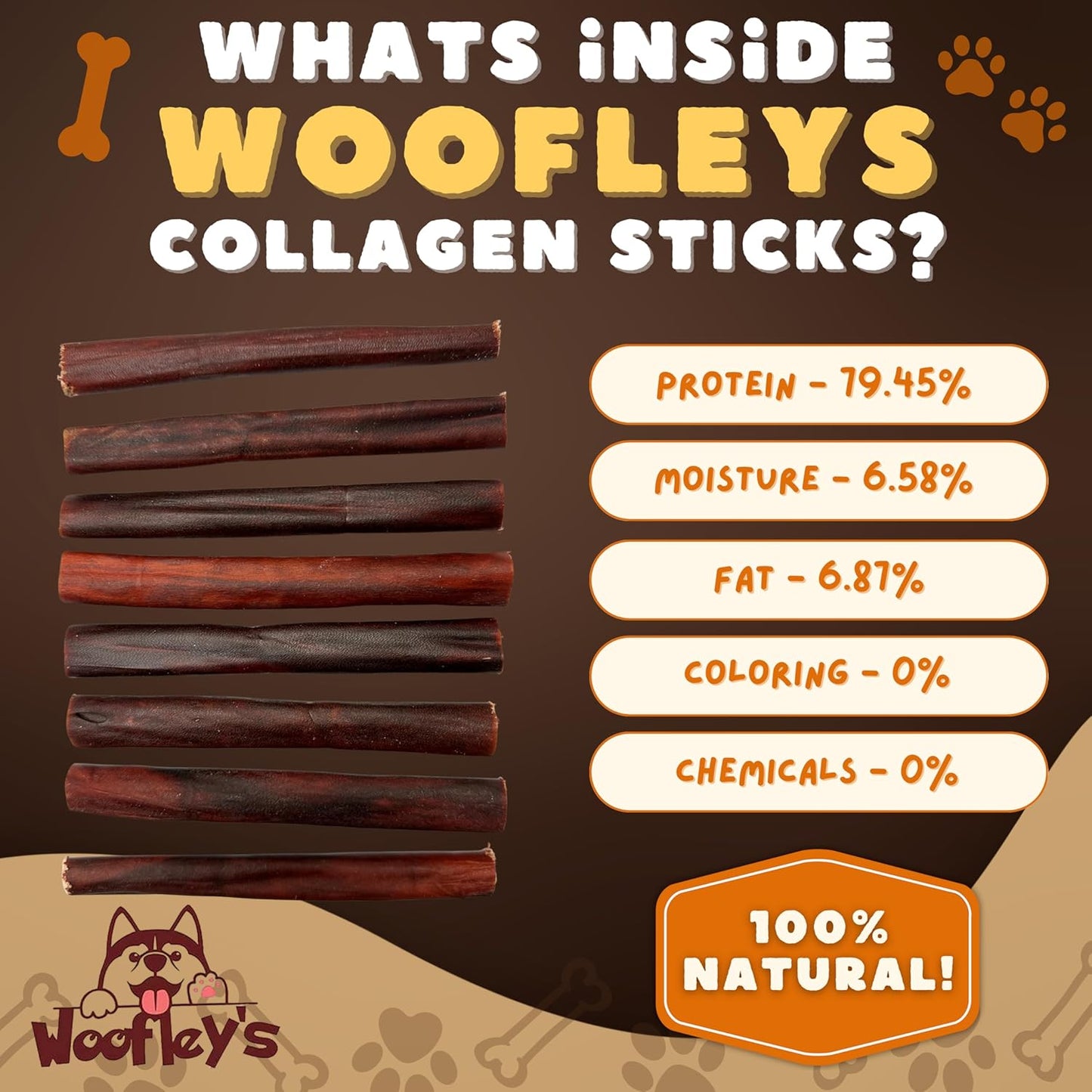 Woofley's 6 Inch Collagen Sticks for Dogs (16 Count) Bully Stick Rawhide Alternative Dog Chews No Hide Bones for Medium & Large Dogs