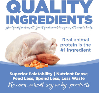 NutriSource Pure Vita Limited Ingredient Grain Free Dry Dog Food, Small Bites, Turkey and Sweet Potato, 12LB