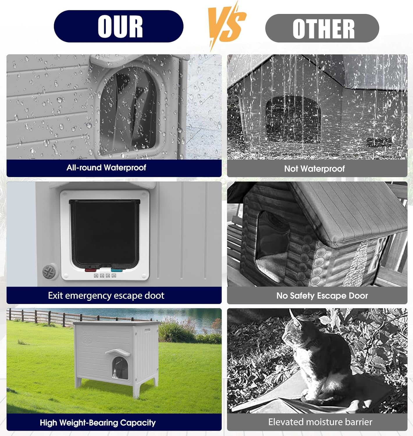 Plastic Cat House Outdoor & Indoor, Feral Cat Houses with Escape Door, Waterproof Outdoor Cat House for Feral Cats, Outside Cat Shelter for Small Pet, Assemble Easily-Grey