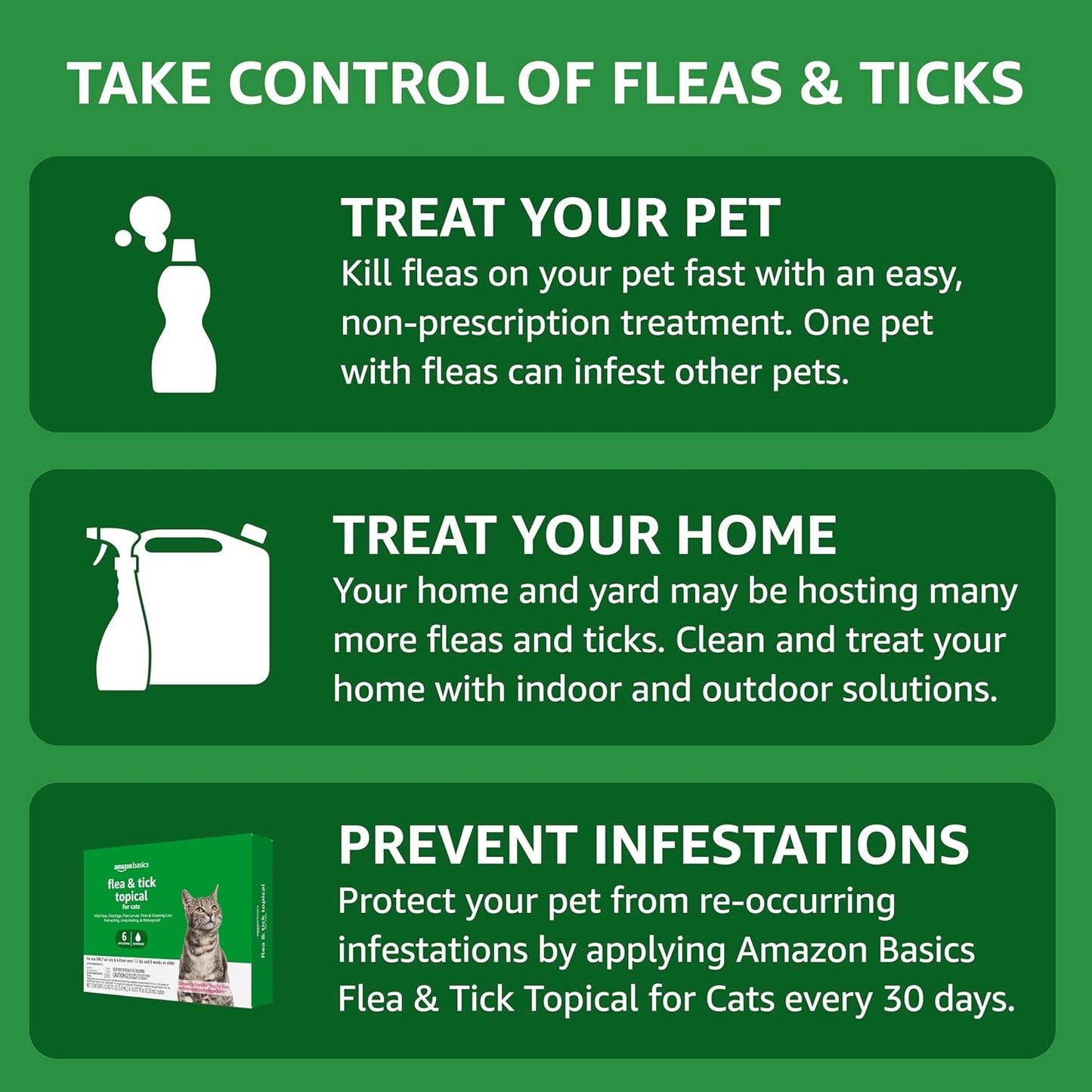 Amazon Basics PreventativeFlea and Tick Topical Treatment for Cats (Over 1.5 Pounds), 3 Count