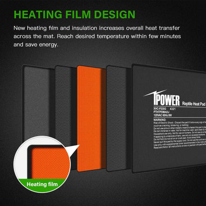 iPower 6 by 8 Inch Reptile Heating Pad with Temperature Adjustable Controller Knob, Under Tank Warmer Terrarium Heat Mat for Reptiles and Amphibians (Pack of 2)