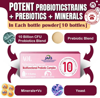 Probiotics for Dogs & Cats, 3 in 1 Formula, Improve Hair Loss, Itchy Skin, Improves Bad Breath, Body Odor, with Iron, Zinc, Manganese & Vitamin C, Gut Health, Yeast Balance(10 Bottles)，【Daily use】