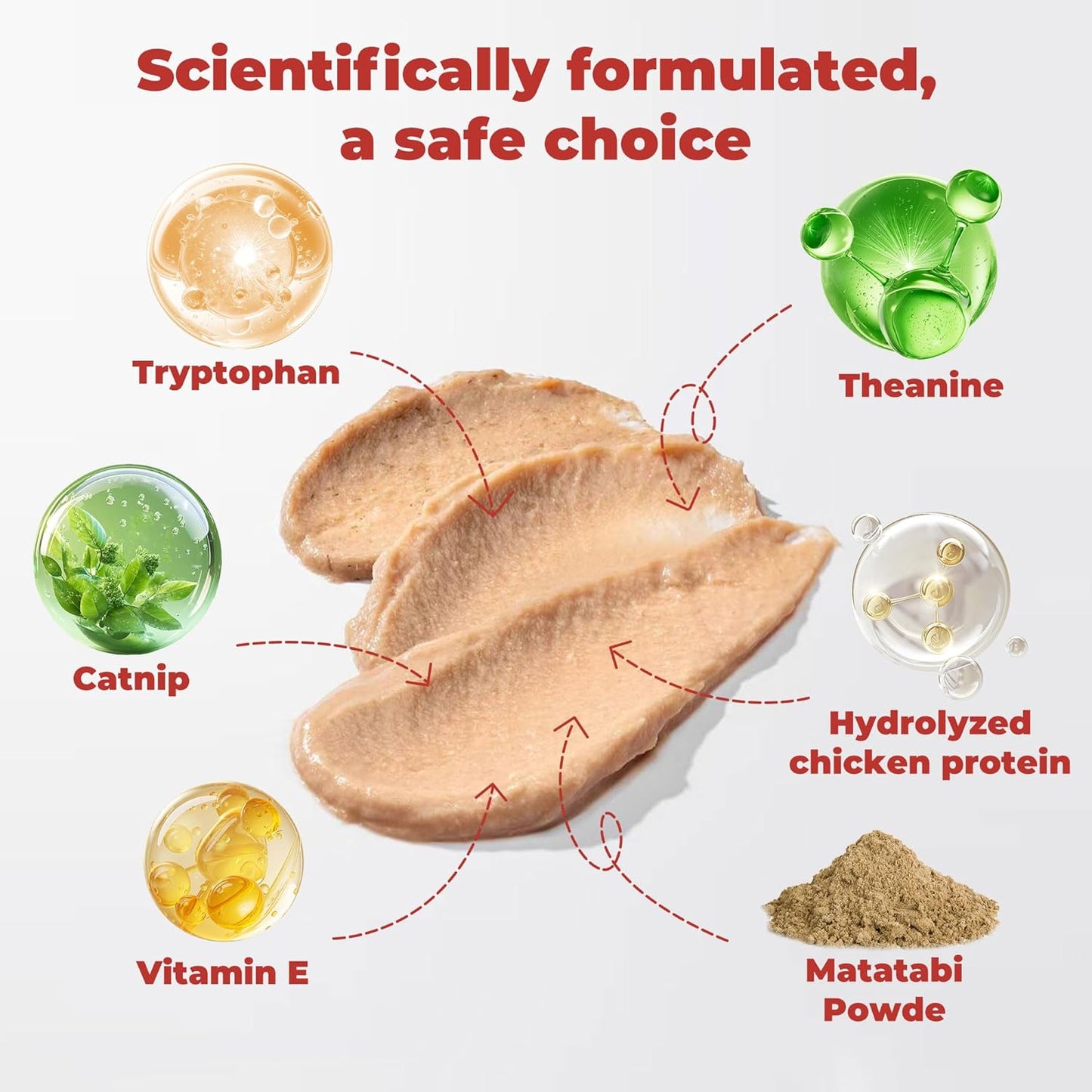 Cat Relief Treats – L-Theanine + L-Tryptophan | Lickable, Relieves Anxiety and Stress in Cats | Sleep and Relaxation Supplement | On-The-Go - 30 Tablets, Vet-Formulated, Made in The USA