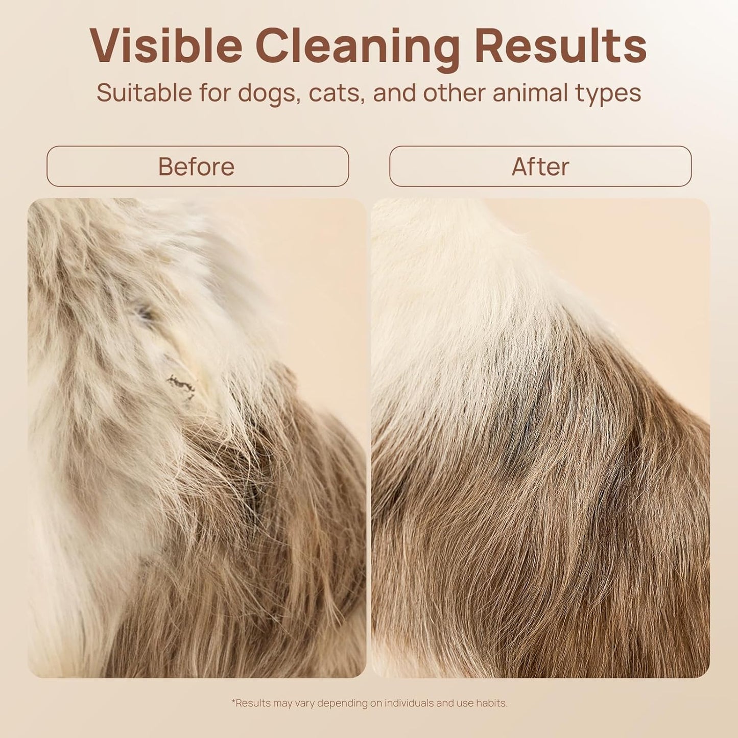 HICC PET Glove Wipes Pro Series for Dogs & Cats, Extra Thick Dual-Textured Grooming Wipes, Rinse-Free Shampoo Mittens for Quick Cleaning & Deodorizing, Perfect Between Baths, Travel