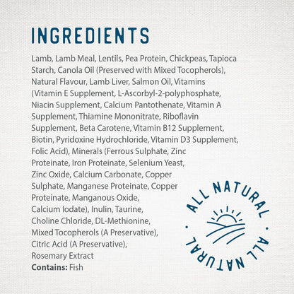 Caledon Farms Freeze-Dried Coated Lamb Recipe Premium Dry Dog Food 3.9lb