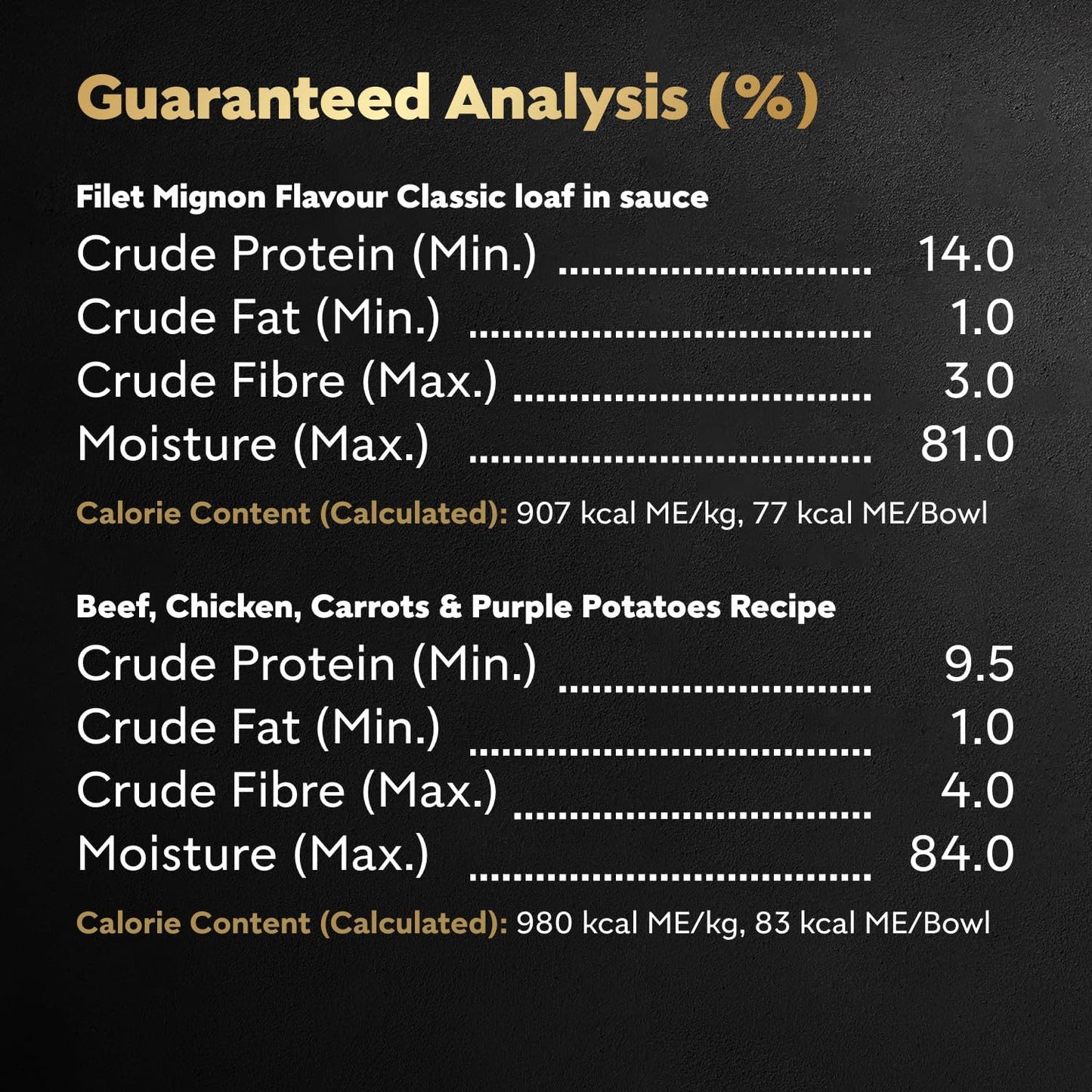 Cesar Wholesome Bowls Adult Wet Dog Food, Chicken, Carrots, Barley & Green Beans Recipe and Beef, Chicken, Purple Potatoes & Carrots Recipe Variety Pack, 3 oz., 6 Count