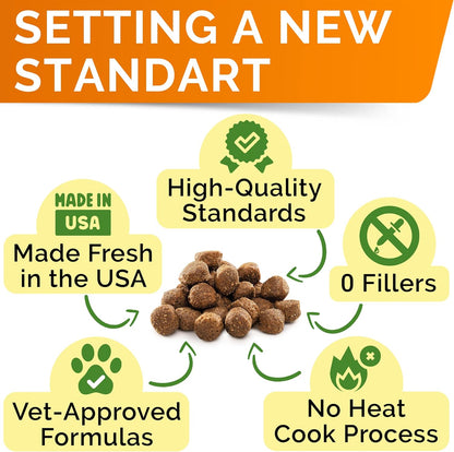 Vet Strength Dog Probiotics Treats + Digestive Enzymes + Prebiotics - Chewable Fiber w/Pumpkin - Allergy, Diarrhea, Gas, Constipation - 120Ct (Pack of 1) Bacon