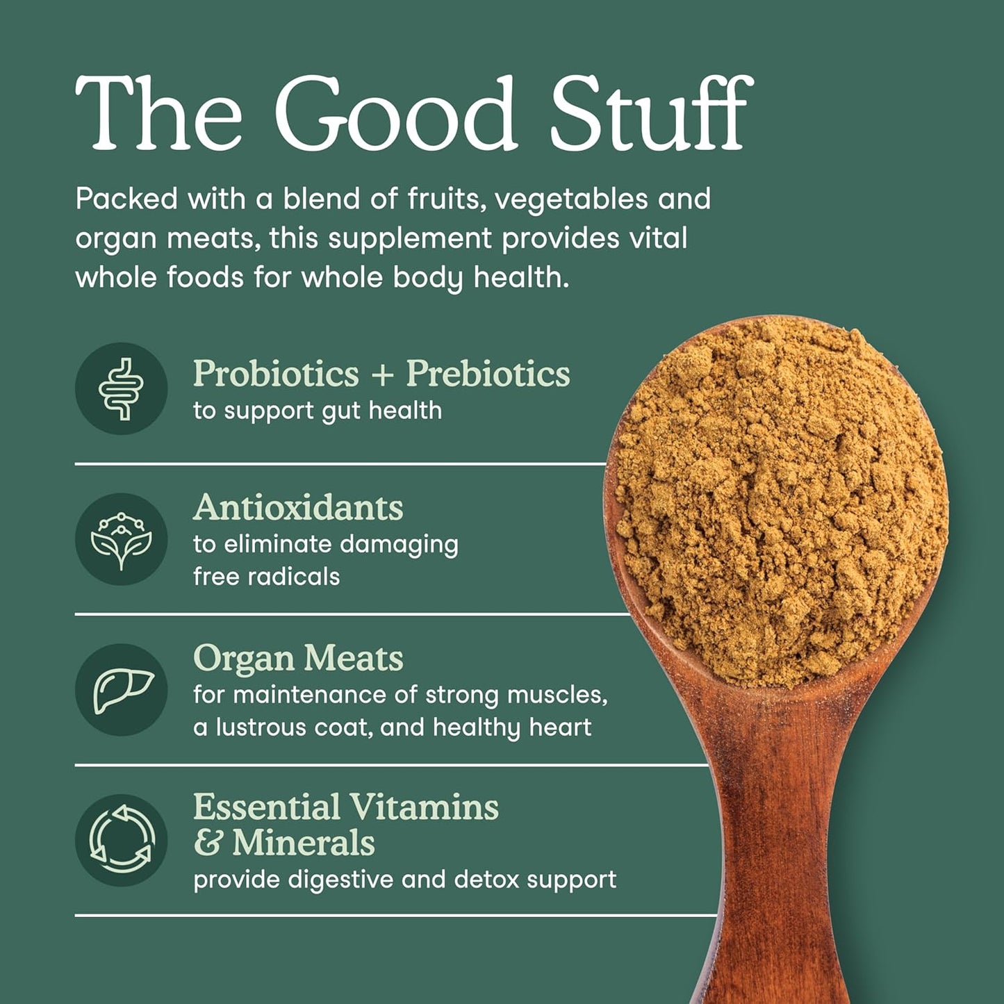 Fera Pets Whole Food Multivitamin Cat & Dog Food Topper with Probiotics, Antioxidants, & Essential Dog Vitamins & Minerals - Nutrients from Fruits, Vegetables, & Organ Meats - 3.7 oz