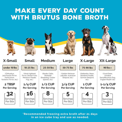 Brutus Beef Bone Broth for Dogs - All Natural Dog Bone Broth with Chondroitin Glucosamine & Turmeric -Human Grade Dog Food Toppers for Picky Eaters & Dry Food -Tasty & Nutritious