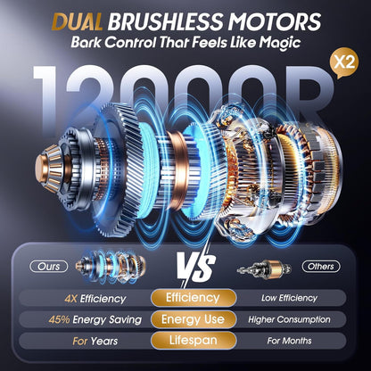 Dog Bark Collar Pro, Instant Bark Solution, Smart Anti Barking Device with 4 Correction Modes, Fast-Acting Barking Collar for for Large Medium Small Dogs 5-150lbs, Ideal for Home & Outdoor Use