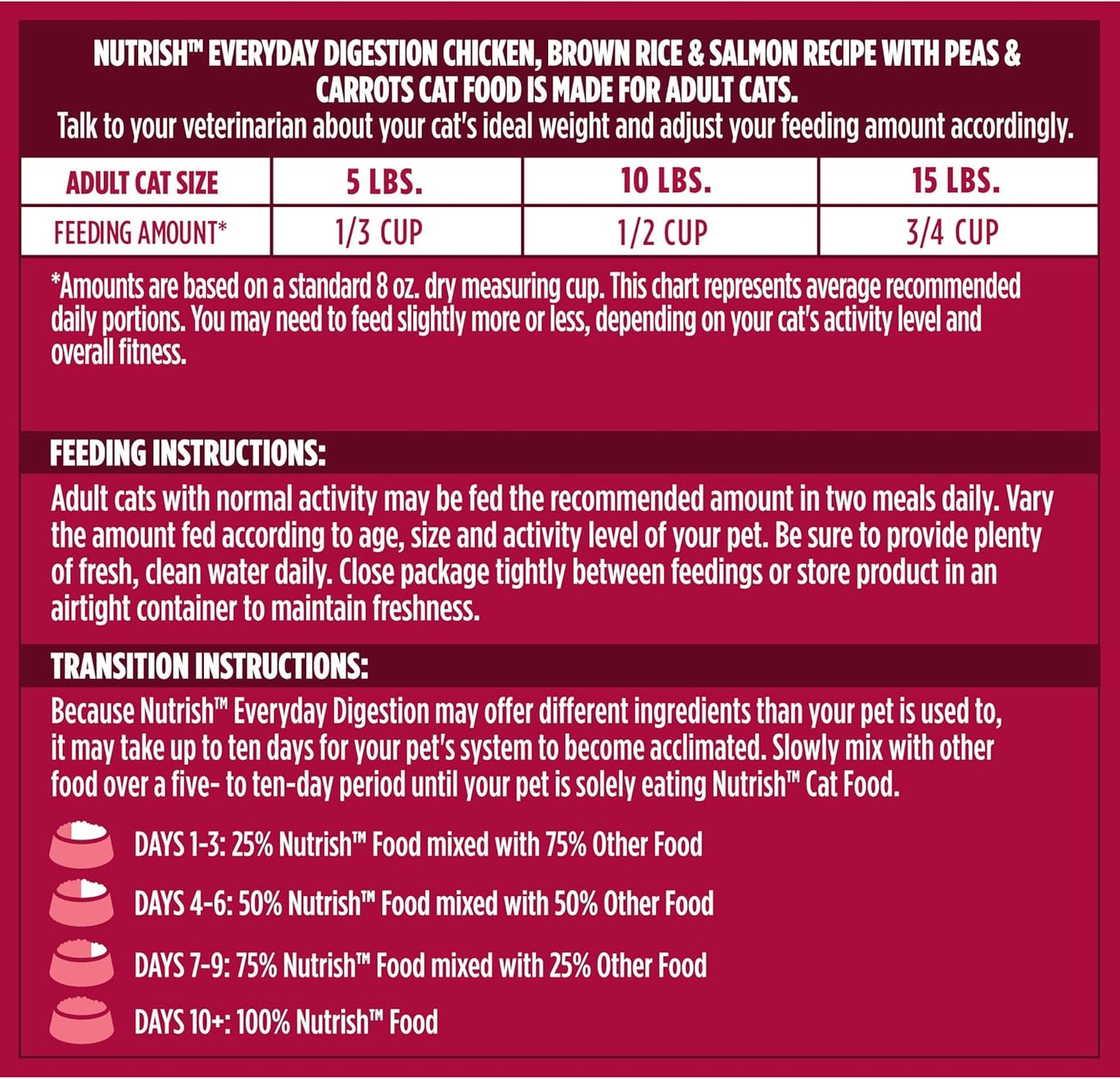 Nutrish Everyday Digestion Chicken Brown Rice and Salmon Recipe with Peas and Carrots Dry Cat Food, 13 lb. Bag, Packaging May Vary (Rachael Ray)