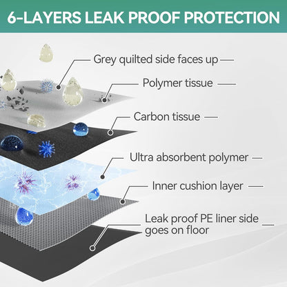 ALL FOR PAWS Dog Pee Pad Holder with Removable Post, 23.6" Indoor Dog Potty Training Tray, Puppy Toilet Litter Box for Small to Medium Sized Dogs