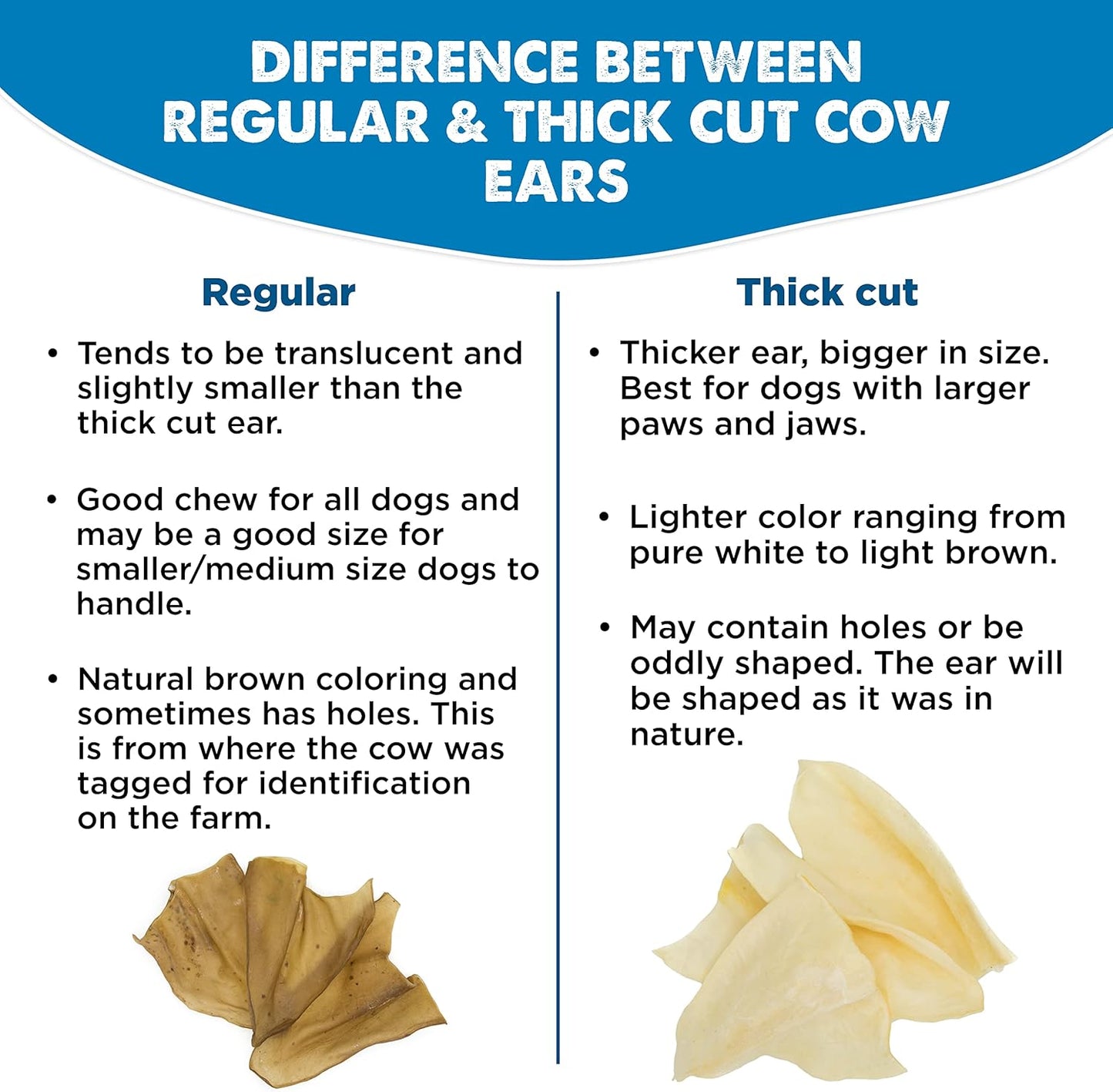 Best Bully Sticks Thick-Cut Cow Ears for Dogs - 12 Count (Pack of 1) - Natural, Free-Range Grass-Fed, Single Ingredient, High Protein, Easily Digestible, Great for Various Breeds