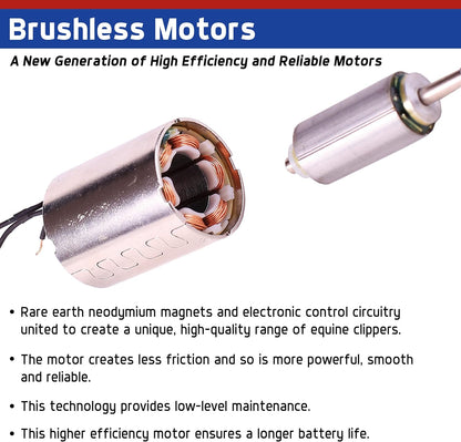 Liveryman Kare-Pro Horse & Pet Clipper & Trimmer – Titanium Coated Steel Blades Kare-Pro 50