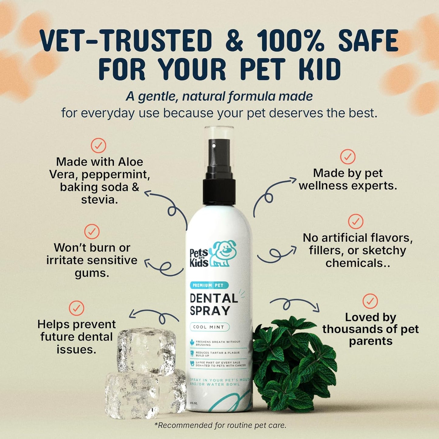 Pets are Kids Dog Dental Spray - 8oz Premium Dog Breath Spray & Dental Care - Natural Breath Freshener, Fights Tartar, Plaque & Gum Disease, Mouthwash for Dogs & Cats - Mint Formula Water Additive
