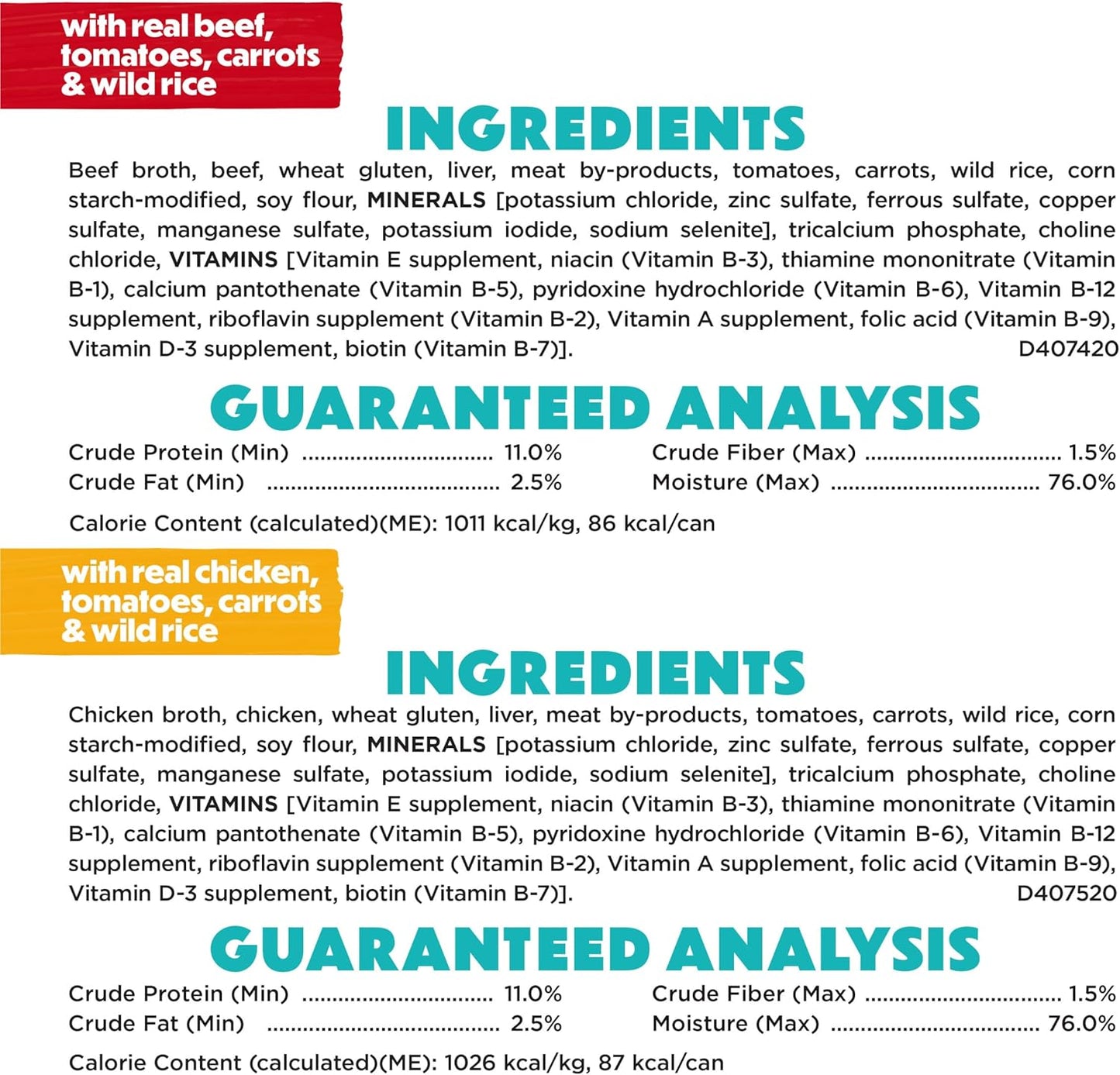Beneful Purina Small Breed Wet Dog Food Variety Pack, IncrediBites With Real Beef, Chicken and Salmon - (Pack of 30) 3 Oz. Cans