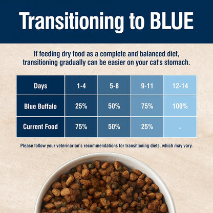 Blue Buffalo True Solutions Hairball Control Natural Dry Cat Food for Adult Cats, Chicken, 11-lb. Bag