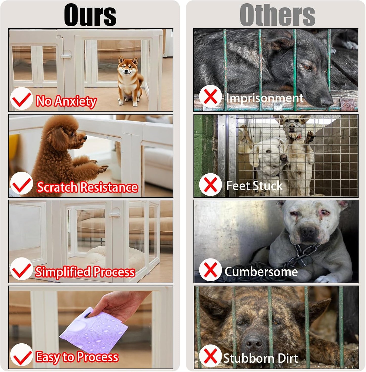 Clear Acrylic Dog Playpen Small Pet Play Pen for Small Dogs, Puppies, Cats & Rabbits, Assemble & Disassemble, with Door & Suction Cups (23.6" H, 12PCS),White