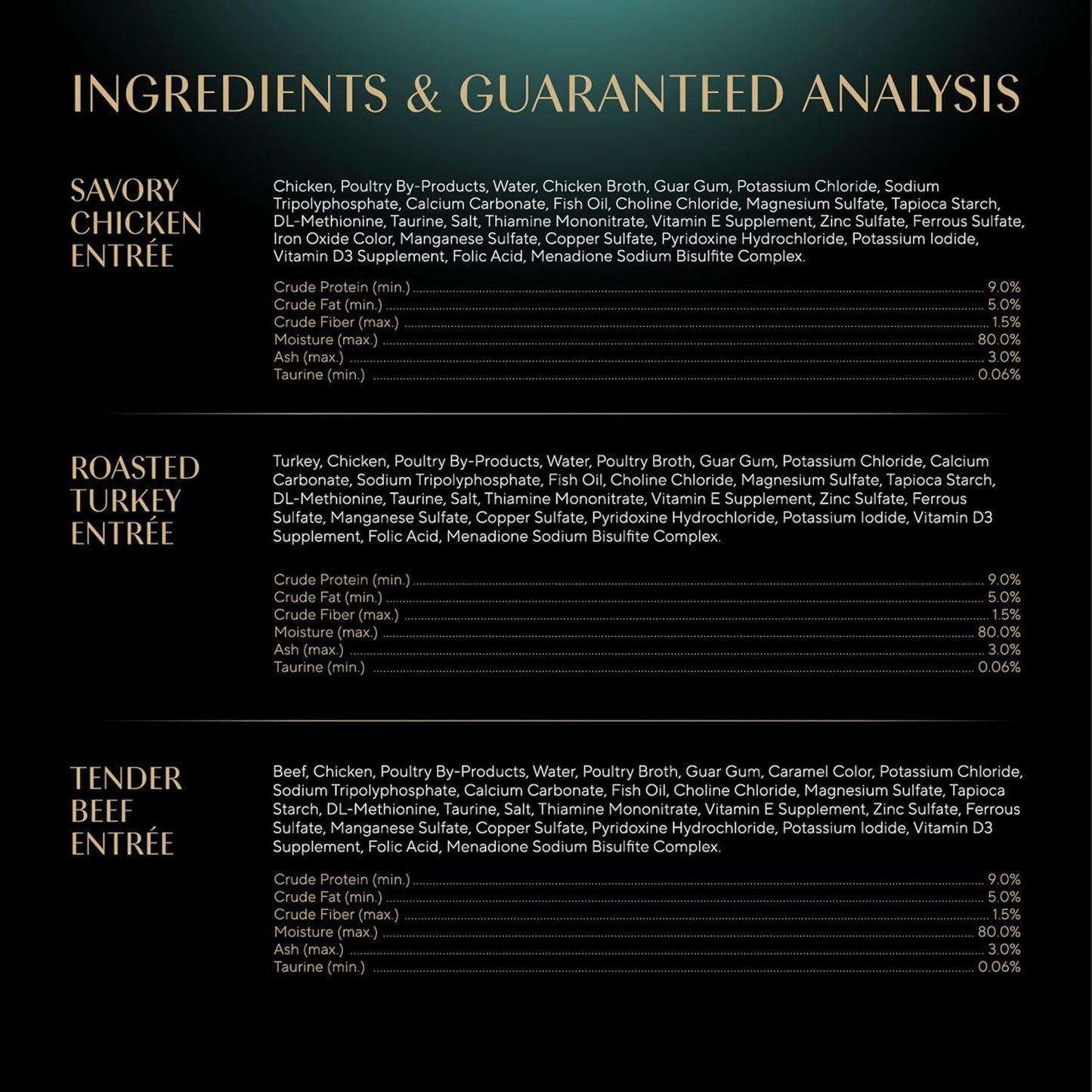 Sheba Perfect Portions Wet Cat Food Pate Savory Chicken Entree, Roasted Turkey Entree, and Tender Beef Entree Variety Pack, 2.6 oz. Twin Pack Trays (24 Count, 48 Servings)