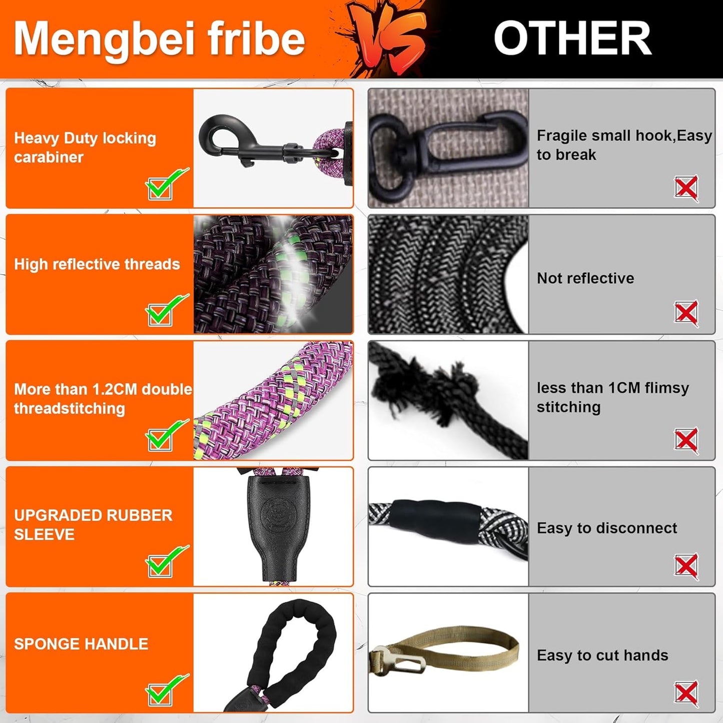 Double Dog Leash for Two Dogs - Detachable 360° Swivel, No Tangle Leash with Reflective Strips for Walking and Training Small Medium and Large Dogs, S/8-45ibs, Purple