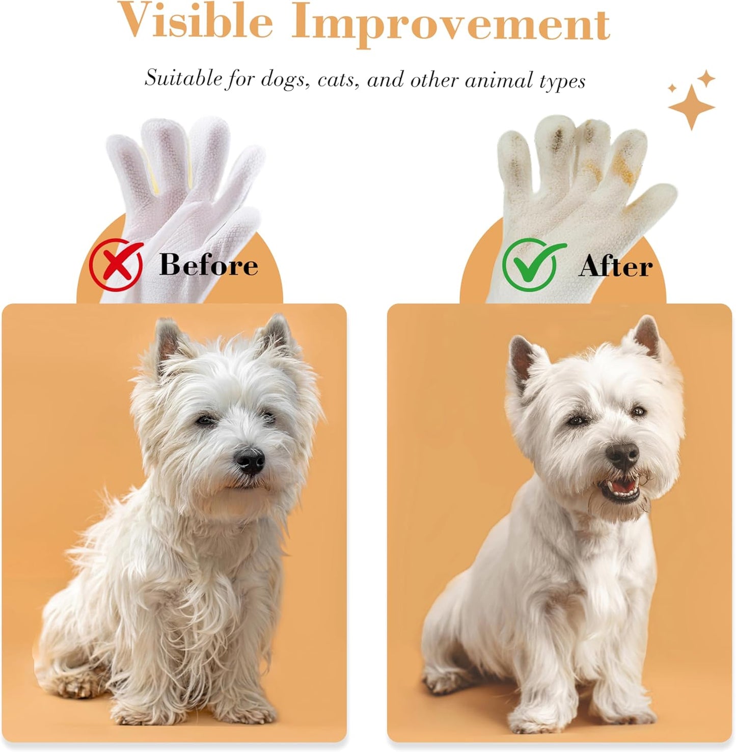 Pet Cleaning Glove Wipes - Coconut Oil & Chamomile Infused, Tame Fur & Banish Odors for Dogs/Cats/Small Furry Pets, Mild Rinse-Free Natural Wipes (8PCS)