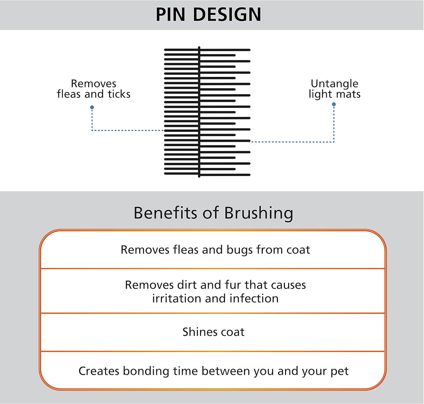 Wahl Premium Flea, Hair Pick, & Finishing Comb with Ergonomic Grips for Dog Grooming, Brushing, Detangling, and Flea Removal – Model 858503