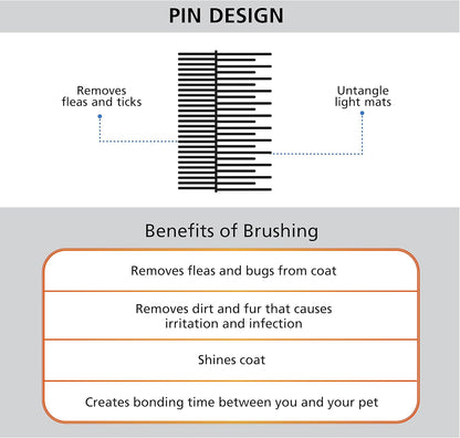 Wahl Premium Flea, Hair Pick, & Finishing Comb with Ergonomic Grips for Dog Grooming, Brushing, Detangling, and Flea Removal – Model 858503