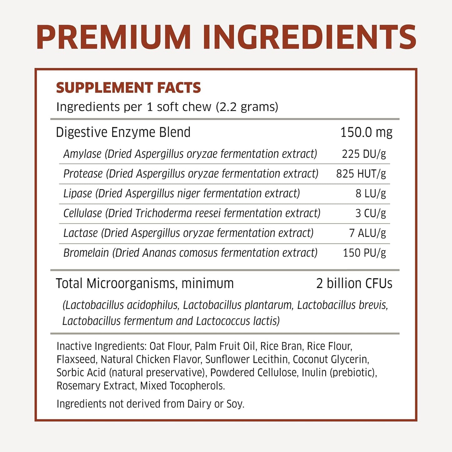 Probiotics for Dogs - Hot Spot Remedy for Dogs + Prebiotic - Dog Allergy Chews - Improve Digestion & Upset Tummy, Relieve Gas & Diarrhea, Dog Probiotics and Digestive Enzymes, 120 Dog Probiotic Chews