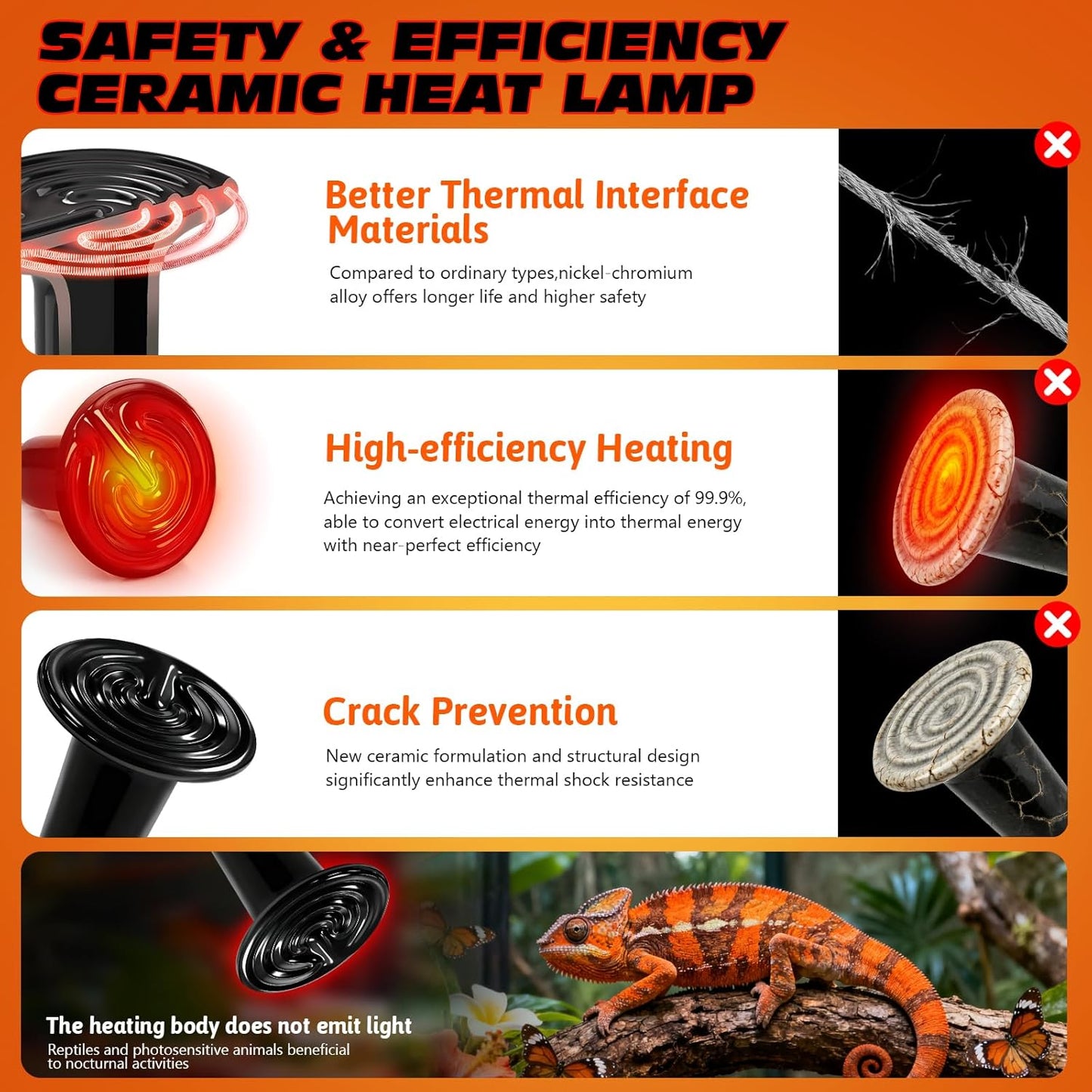 75W Ceramic Heat Emitter Reptile Heat Bulb E26 Base Heat Lamp Bulbs No Light Heat Lamp for Amphibian Pet Brooder Coop Lizard Turtle Snake Terrarium