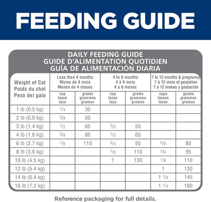 Hill's Science Diet Kitten, Kitten Premium Nutrition, Dry Cat Food, No Corn, Wheat, Soy Chicken & Brown Rice, 3.5 lb Bag