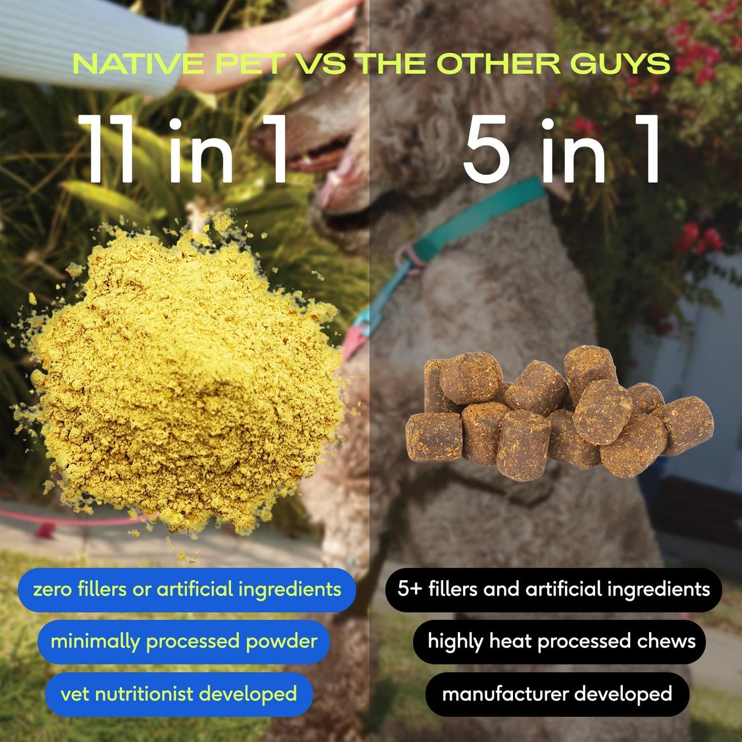 Native Pet Dog Vitamins & Supplements - 11-in-1 Vitamin Powder for Dog Food Topper - Collagen, Glucosamine, Probiotics, Omega & More- Supports Healthy Gut, Mobility & Overall Health - 30 Scoops