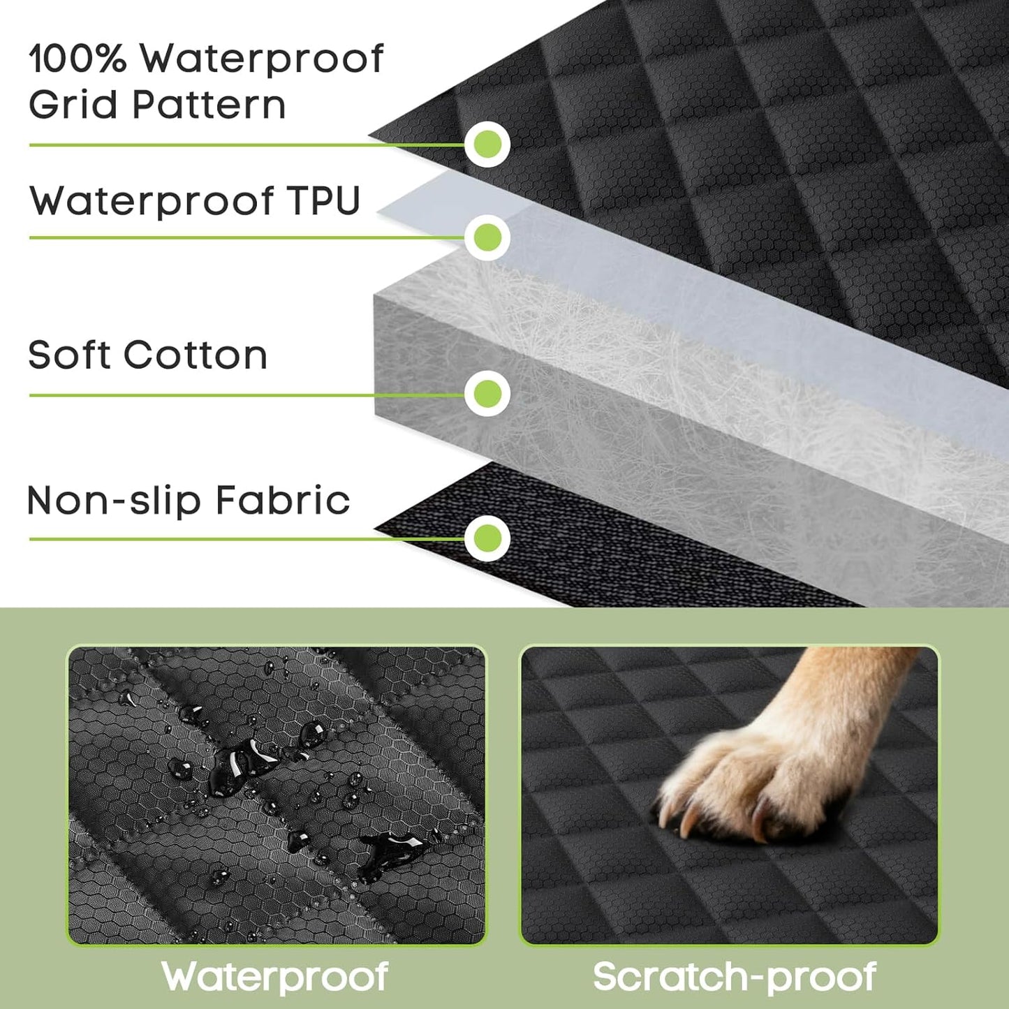 Dog Car Seat Cover for Front Seat, Waterproof Full Protection Pet Car Seat Cover with Side Flaps, Non-Slip Front Seat Protector with Pocket for Cars, Trucks, SUVs