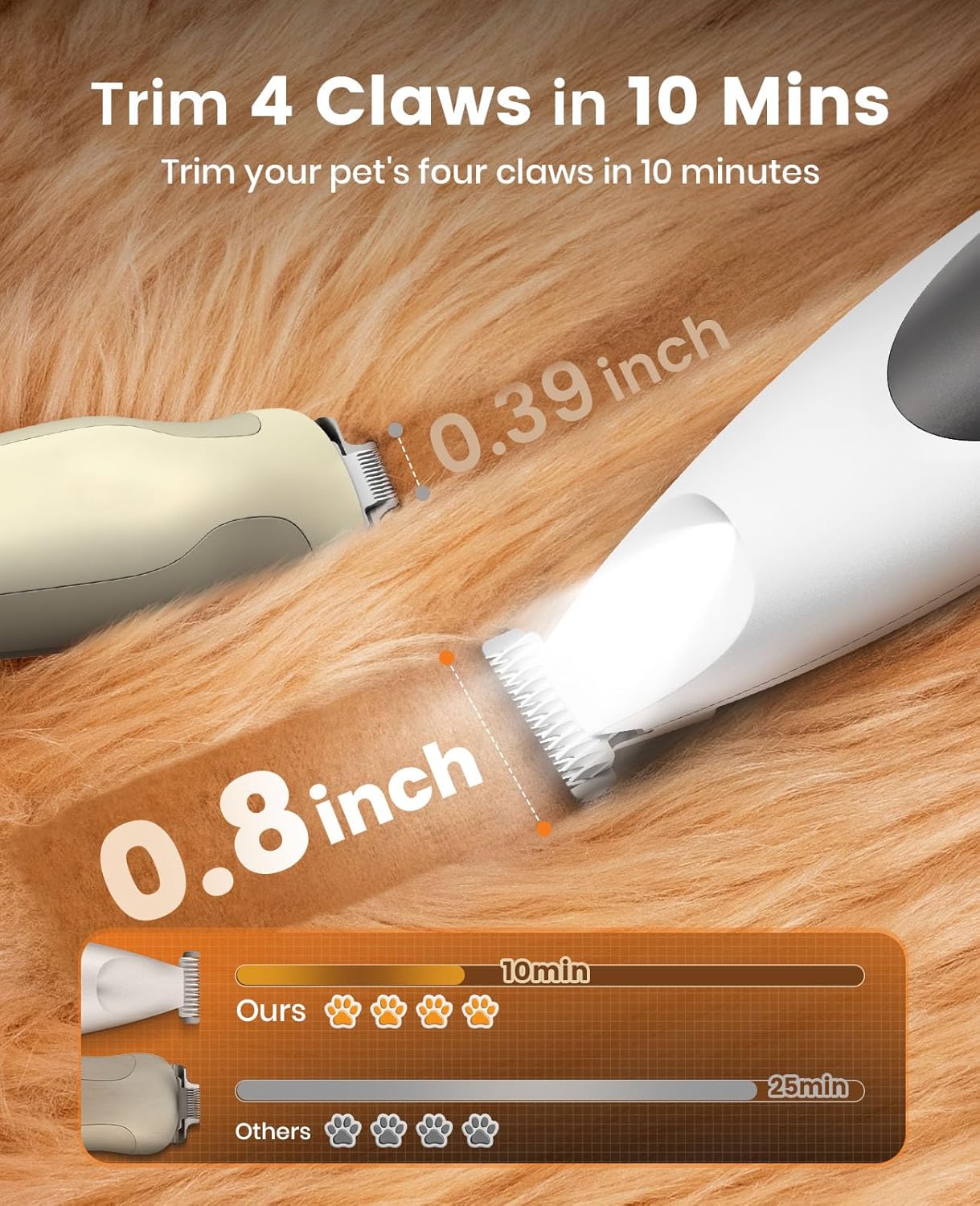 oneisall Quiet Cat Clippers for Matted & Long Hair, Low-Noise Dog Paw Trimmer with LED Light