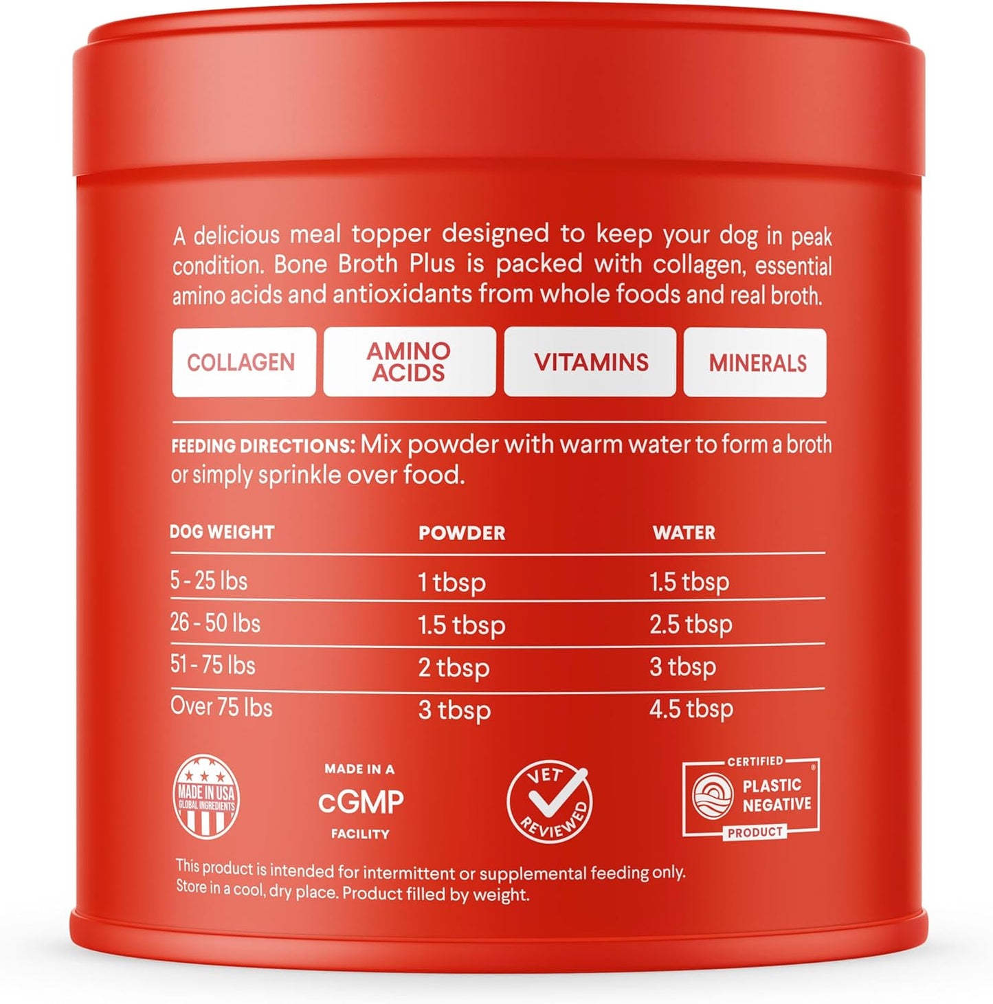 Finn Bone Broth Plus for Dogs | Joint & Mobility Topper Packed with Collagen & Amino Acids | Only 6 Ingredients | Powdered Meal Topper for Dogs