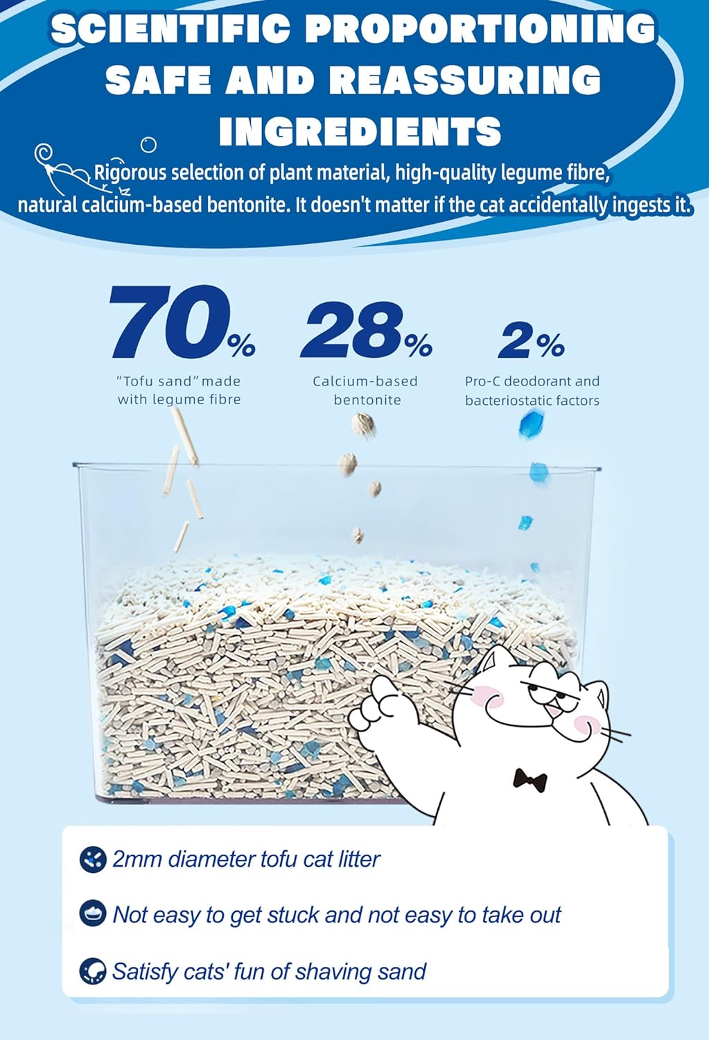 NIKORO Tofu Cat Litter,Strong Clumping Cat Litters,Odor Control and Unscented Ultra Absorbent Water Flushable Bentonite Tofu Cat Litter,Dust Free Scent Free,(5.29 lbs×1Bags)