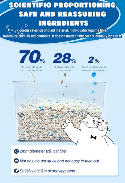 NIKORO Tofu Cat Litter,Strong Clumping Cat Litters,Odor Control and Unscented Ultra Absorbent Water Flushable Bentonite Tofu Cat Litter,Dust Free Scent Free,(5.29 lbs×1Bags)