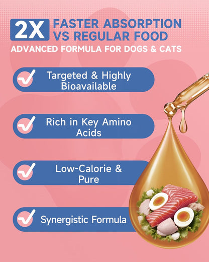 Dog Mushroom Drops + Dog Collagen Drops | Organic Mushroom Supplement & Liquid Collagen for Cats | Supports Joint, Immune, Skin & Coat Health | Roast Chicken Flavor | for All Ages