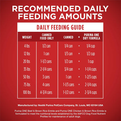 Purina ONE Classic Ground Chicken and Brown Rice, and Beef and Brown Rice Entrees Wet Dog Food Variety Pack - (Pack of 6) 13 oz. Cans