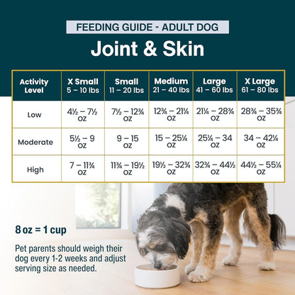 JustFoodForDogs Frozen Fresh Dog Food for Sensitive Skin Allergies, Joint Health, Complete Meal or Human Grade Dog Food Topper, Joint & Skin Support, 18 oz (Pack of 7)