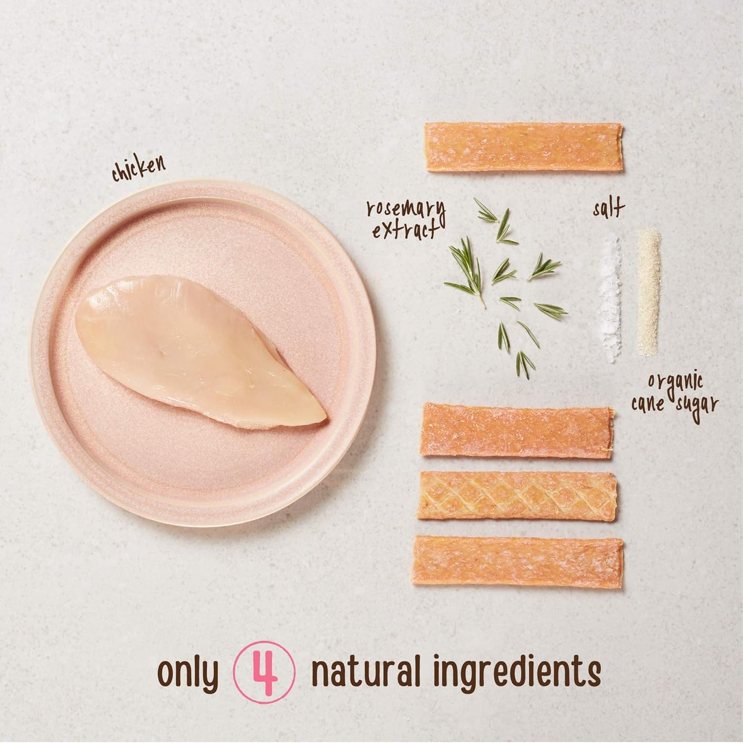 Full Moon Chicken Strips Healthy All Natural Dog Treats Human Grade Made in USA Grain Free, 1.5 Pound (Pack of 1)