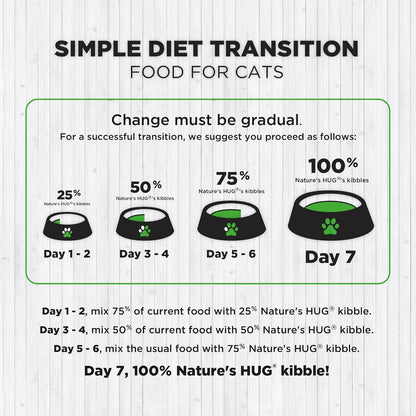 Nature's HUG Hypoallergenic Dry Cat Food for Adult Hairball & Wellness – Complete & Balanced Nutrition, Sensitive Stomach Support, High-Protein, Grain Free – 4lb