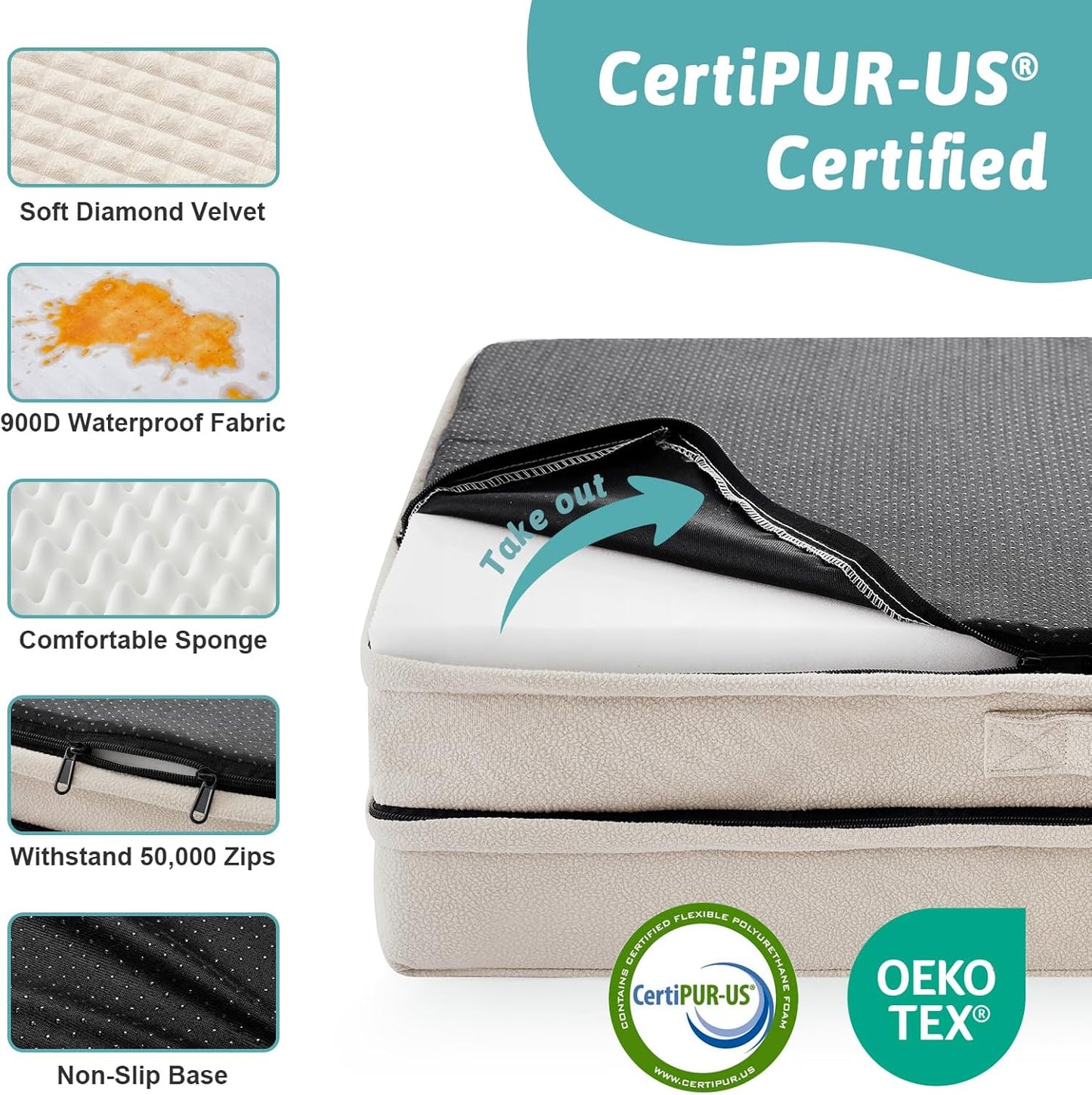 Orthopedic Dog Bed for Small Medium Size Dogs, Bolster Pet Couch with Waterproof Lining, Egg Crate Foam Sofa for Pets Up to 30 lbs, U-Shaped, 30x20x6.5 inch, Beige