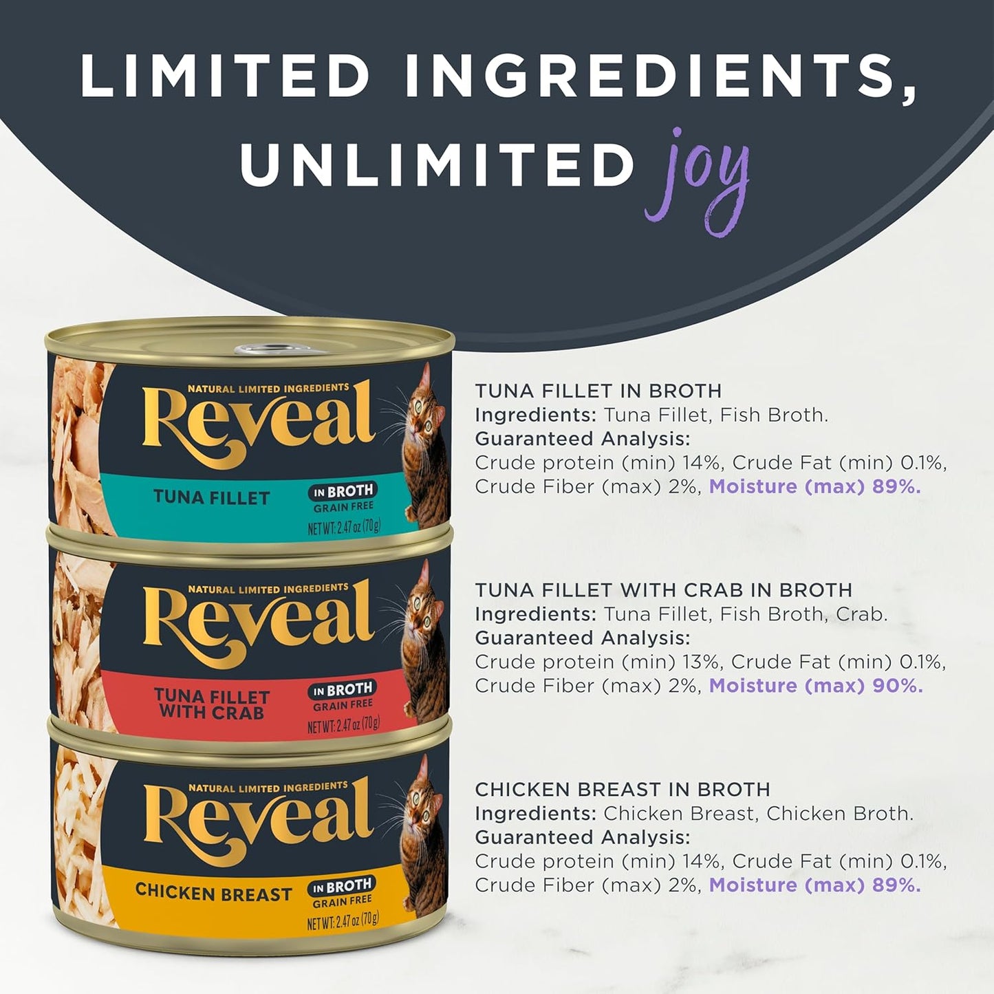 Reveal Natural Wet Canned Cat Food, Limited Ingredient, Grain Free, High Protein with No Artificial Additives, Fish and Chicken Variety in Broth, (12 x 2.47 oz Cans)