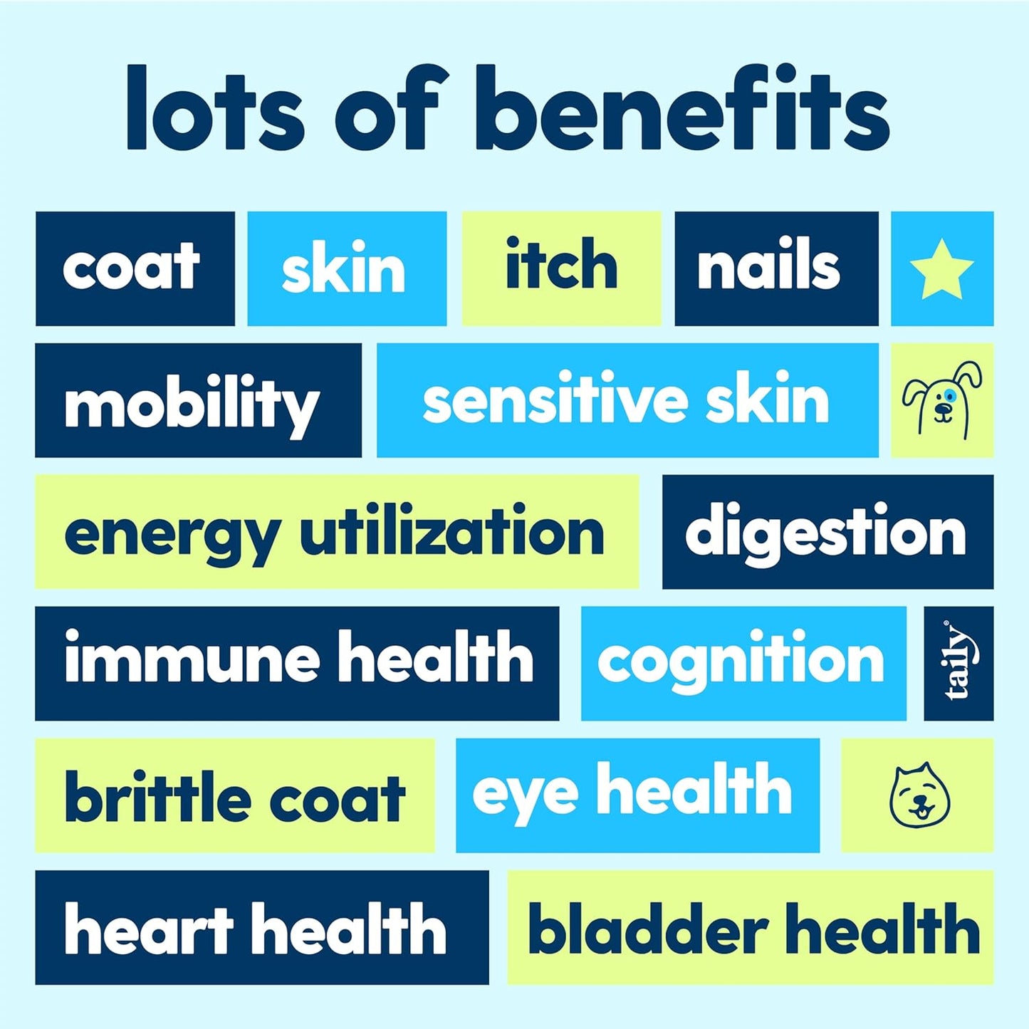 Taily Multivitamin with Liquid Collagen for Dogs and Cats – 12-in-1 Super Daily Formula for Joint, Gut, Allergy, Immune, Skin, Coat, and Urinary Tract Support - Liquid Collagen, Glucosamine for Dogs