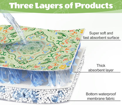 2 Pack Guinea Pig Bedding, Washable Guinea Pig Cage Liner Reusable Guinea Pig Mat Waterproof Guinea Pig Bedding for Cage, Super Absorbant Guinea Pig Pee Pads for Small Animals Hamster Rabbit Squirrel